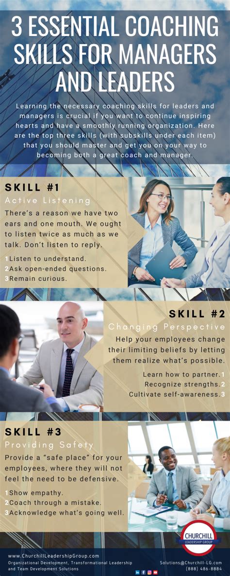 Coaching Practices For Managers