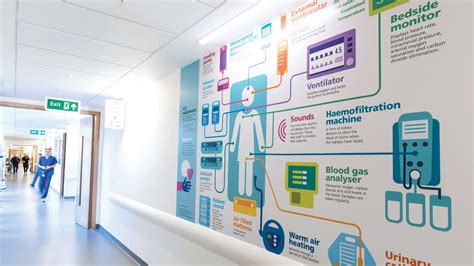 The Inside Story Behind Hospital Graphics