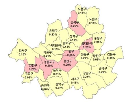 서울 아파트값 이제는 ‘대세 상승4주째 오름폭 커져 화이트페이퍼