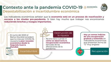 Plan De Reactivacion Economica Indicadores 110821 Pdf