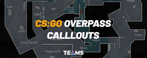 Overpass Callouts for CS:GO