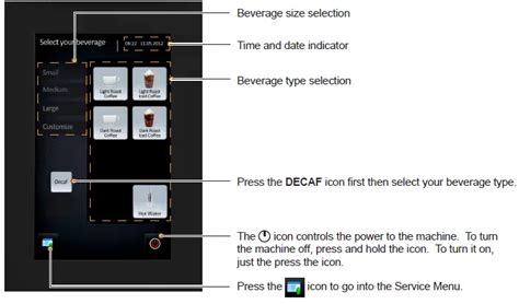 Eus Schaerer Coffee Art User Manual