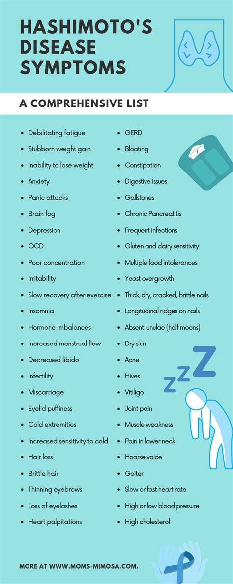 A Comprehensive List Of Hashimotos Disease Symptoms Moms Mimosa