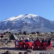 Jours D Ascension Du Kilimandjaro Par La Voie Shira Getyourguide