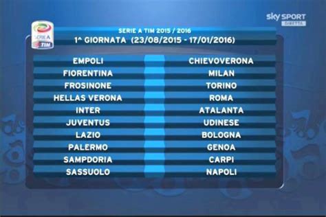 Serie A 2015 2016 Sorteggiato Il Calendario