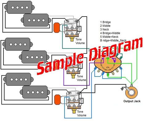 Bass Guitar Pickup Wiring Diagram | ubicaciondepersonas.cdmx.gob.mx