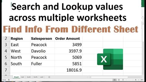 Vlookup Across Multiple Sheets How To Search Multiple Sheets In Excel