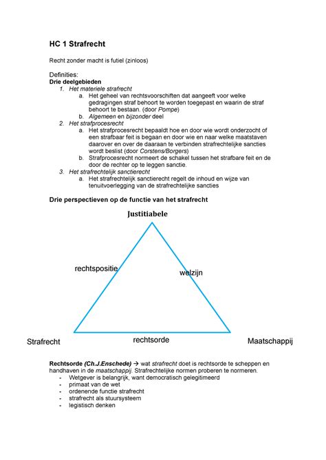 HC 1 Inleiding Strafrecht HC 1 Strafrecht Recht Zonder Macht Is