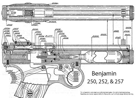 Benjamin Air Rifle Parts