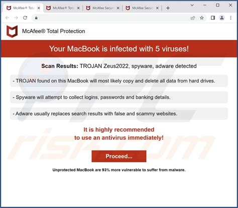 Oszustwo Pop Up Your Macbook Is Infected With Viruses Mac