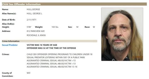 Rockdale Sex Offenders Rockdale Police Department Illinois