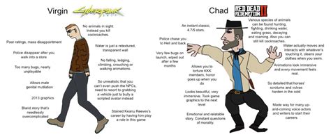 The Virginpunk 2077 Vs The Red Chad Redemption 2 Virgin Vs Chad