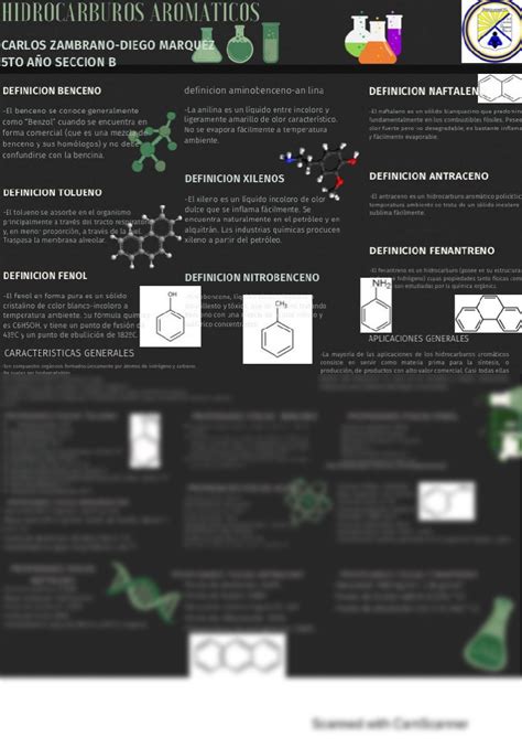 Solution Infografia Qu Mica Act Studypool