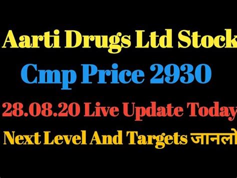 Best Pharma Stocks To Buy Aarti Drugs Ltd Share Price Latest