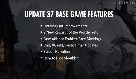 Eso Scribes Of Fate Dlc And Update Explained