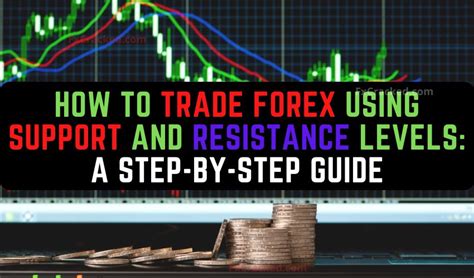 How To Trade Forex Using Support And Resistance Levels A Step By Step