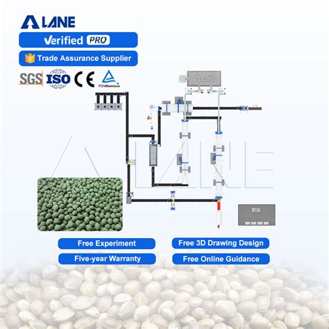 Lane 5t H Potassium Nitrate Nitrogen 13 Nitrate Fertilizer Production Line Tsp Npk Fertilizer