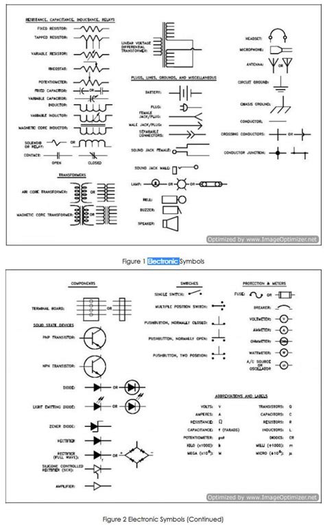 Common Electrical Schematic Symbols - Wiring Diagram