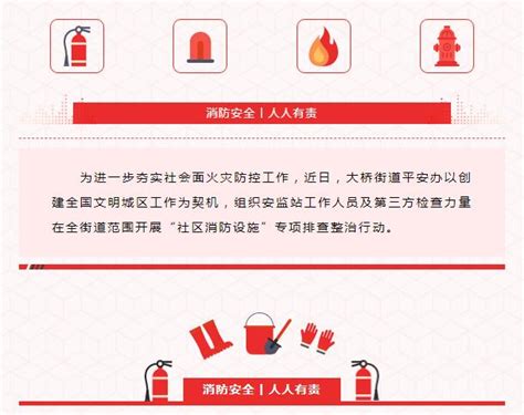 聚焦创全 大桥街道开展社区消防安全设施专项检查上海市杨浦区人民政府