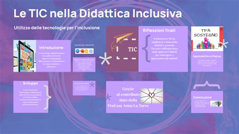 Le TIC Nella Didattica Inclusiva By Antonio Russo On Prezi