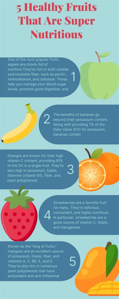 5 Healthy Fruits That Are Super Nutritious Fruit Healthy Fruits