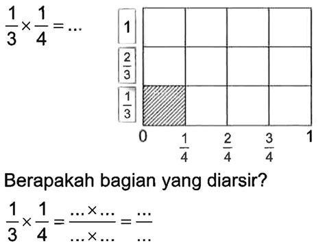 Kumpulan Contoh Soal Perkalian Pecahan Matematika Kelas 5 Colearn