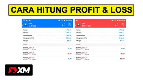 Cara Menghitung Profit Forex YouTube