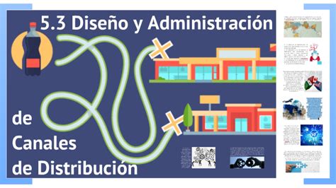 Dise O Y Administraci N De Canales De Distribuci N By Jaime Vila