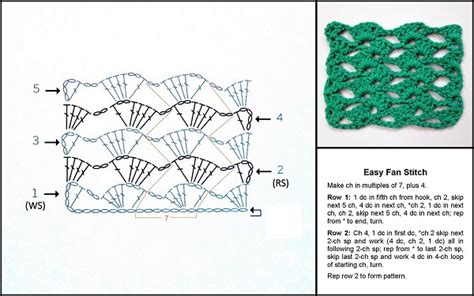 Crochet Diagrams Chart Pattern Crochet Square Granny Diagram