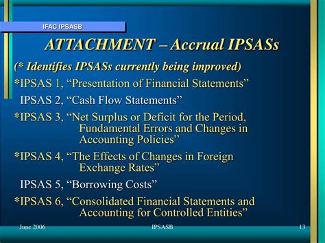 Ppt International Public Sector Accounting Standards Board Ipsasb Powerpoint Presentation