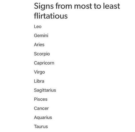 Zodiac Signs Ranked by Flirtatiousness