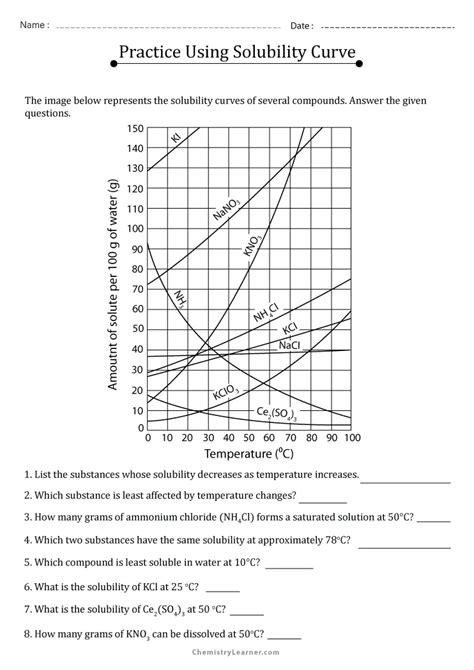 Solubility Curve Practice Problems Worksheet 1 Solubility Cu