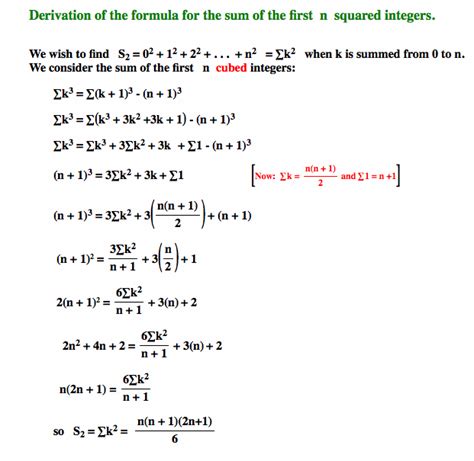 Sums Of Powers Of Integers