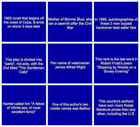 Can You Answer These Literary Questions From Jeopardy?