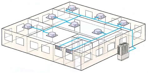 New Vrv Multi Split Type Aircon For Commercial Buildings