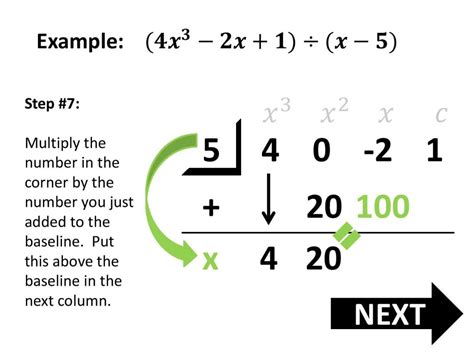 How-To: Synthetic Division – Math by the Mountain