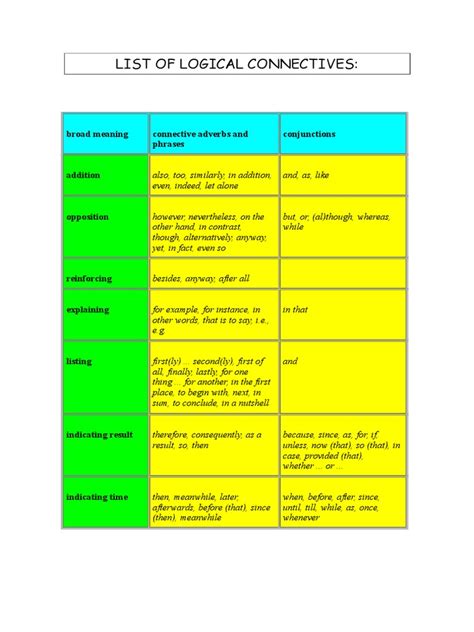 list  logical connectives broad meaning connective adverbs