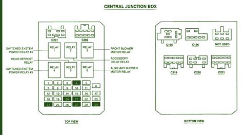 Get A Clear Picture Of The Ford Ranger Relay Box With This Diagram