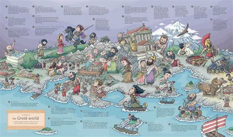 History Atlas Book By Thiago De Moraes Official Publisher Page