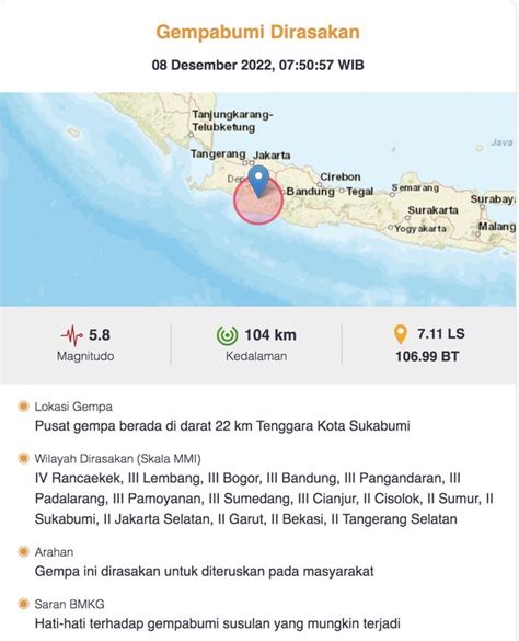 Penjelasan Lengkap Soal Gempa Sukabumi Sampai Bandar Lampung