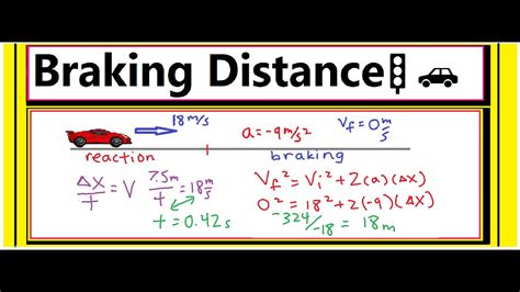 How To Solve For Braking Distance 🚦 And Reaction Time Youtube