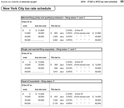 Nys Tax Chart A Visual Reference Of Charts Chart Master