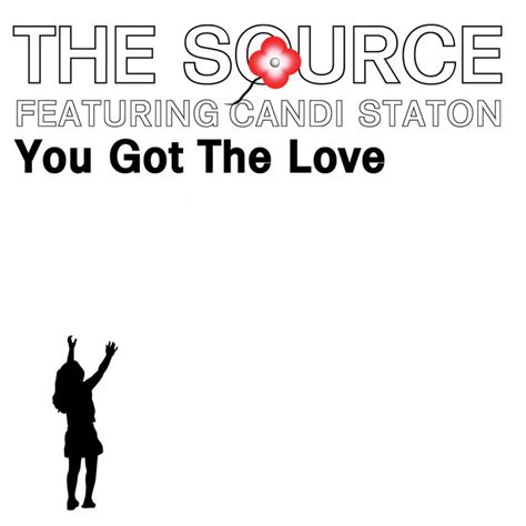 BPM and key for songs by The Source & Candi Staton | Tempo for The Source & Candi Staton songs ...