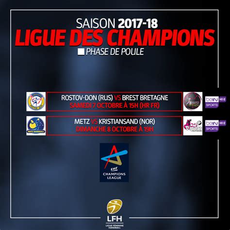 Ehfcl Le Brest Bretagne Dans La Cour Des Grands Ligue F Minine De