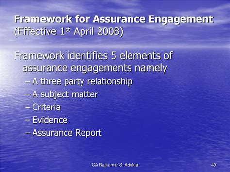 Ppt Professional Opportunities In Internal Auditassurance Work Powerpoint Presentation Id