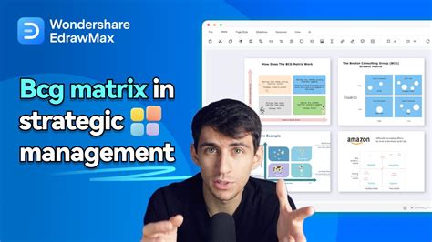 Bcg Matrix Explained With Uses Examples And Limitations Youtube