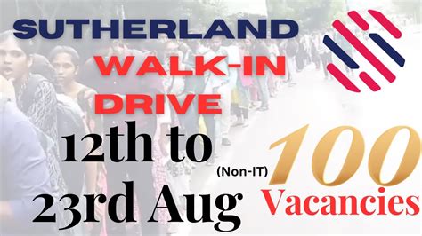 Wipro Walk In Drive From Aug Th To Rd Walk In Drives In Hyderabad