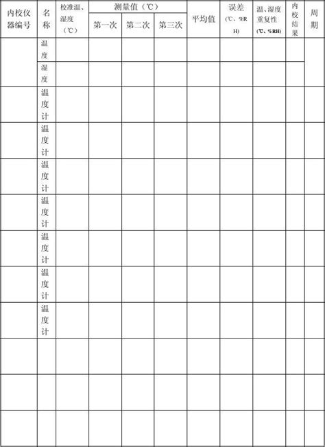 温、湿度计内校记录表word文档在线阅读与下载免费文档