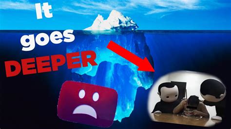 The Youtube Iceberg I Created Ricebergcharts