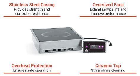 Vollrath Ultra Series Drop In Induction Cooktop W Burner